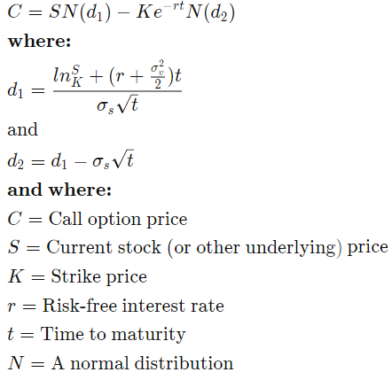 Stacking graphs horizontally