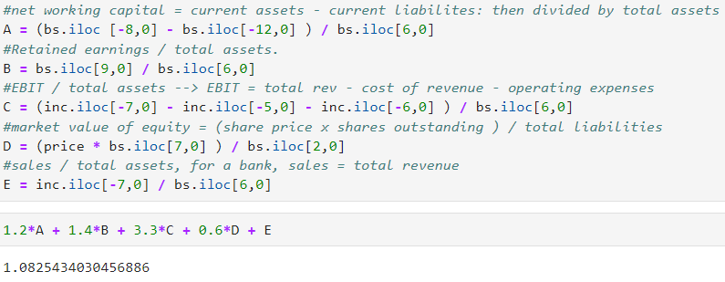 Stacking graphs horizontally